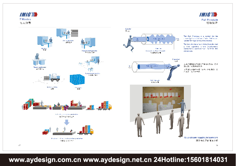 企業(yè)管理咨詢企業(yè)標(biāo)志|品牌商標(biāo)設(shè)計(jì)-企業(yè)管理咨詢樣本畫冊設(shè)計(jì)-企業(yè)管理咨詢公司VI設(shè)計(jì)-上海奧韻廣告專業(yè)品牌策略機(jī)構(gòu)
