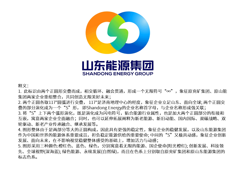山東能源集團標志含義，山東能源集團logo原型，山東能源集團簡介